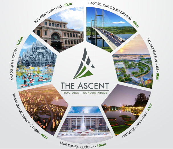 can ho the ascent lien ket vung - 3-Bedroom Apartment With Full River View At The Ascent